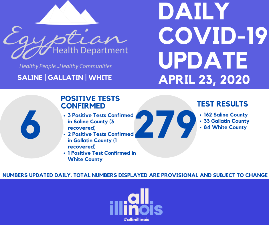 CoViD-19 Update for Thursday, 4/23/20