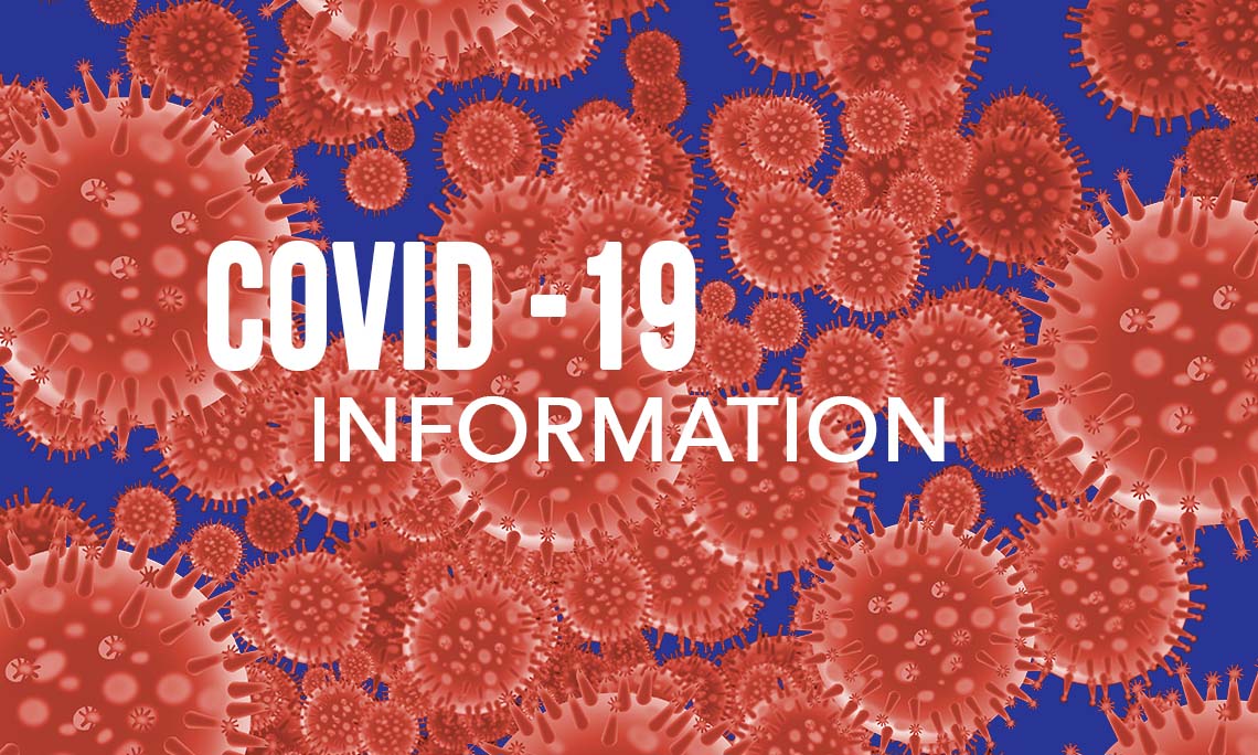 Covid Numbers